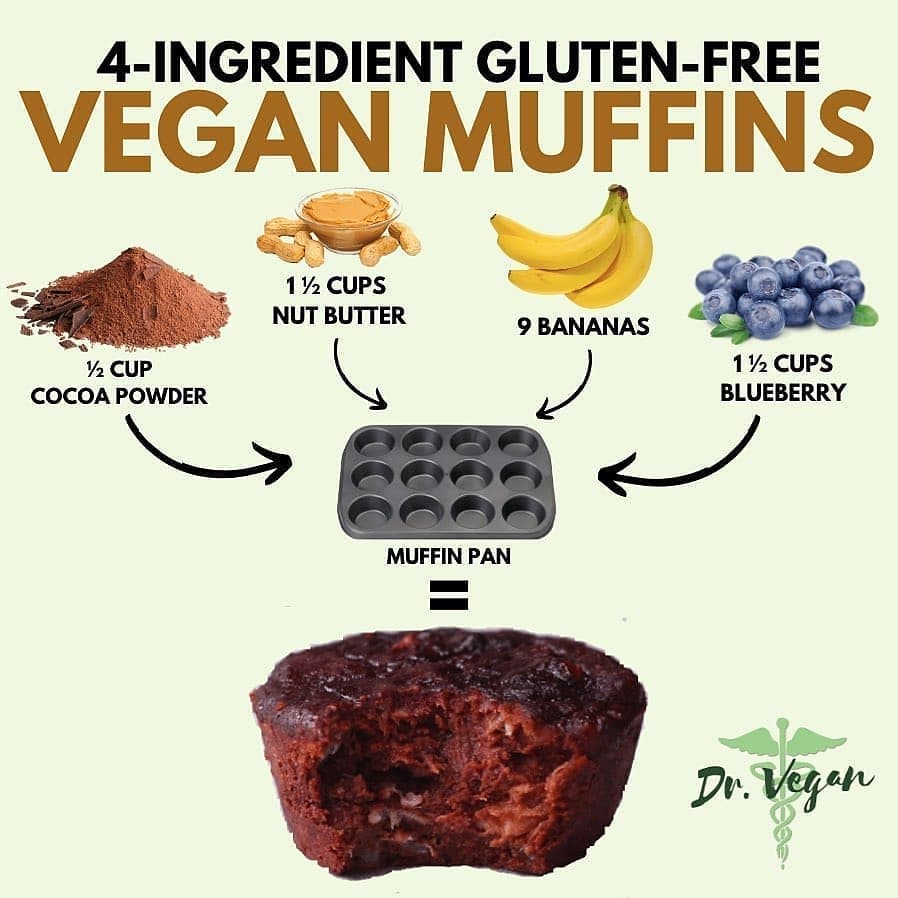 3-Ingredient Flourless Chocolate Blueberry Banana Muffins