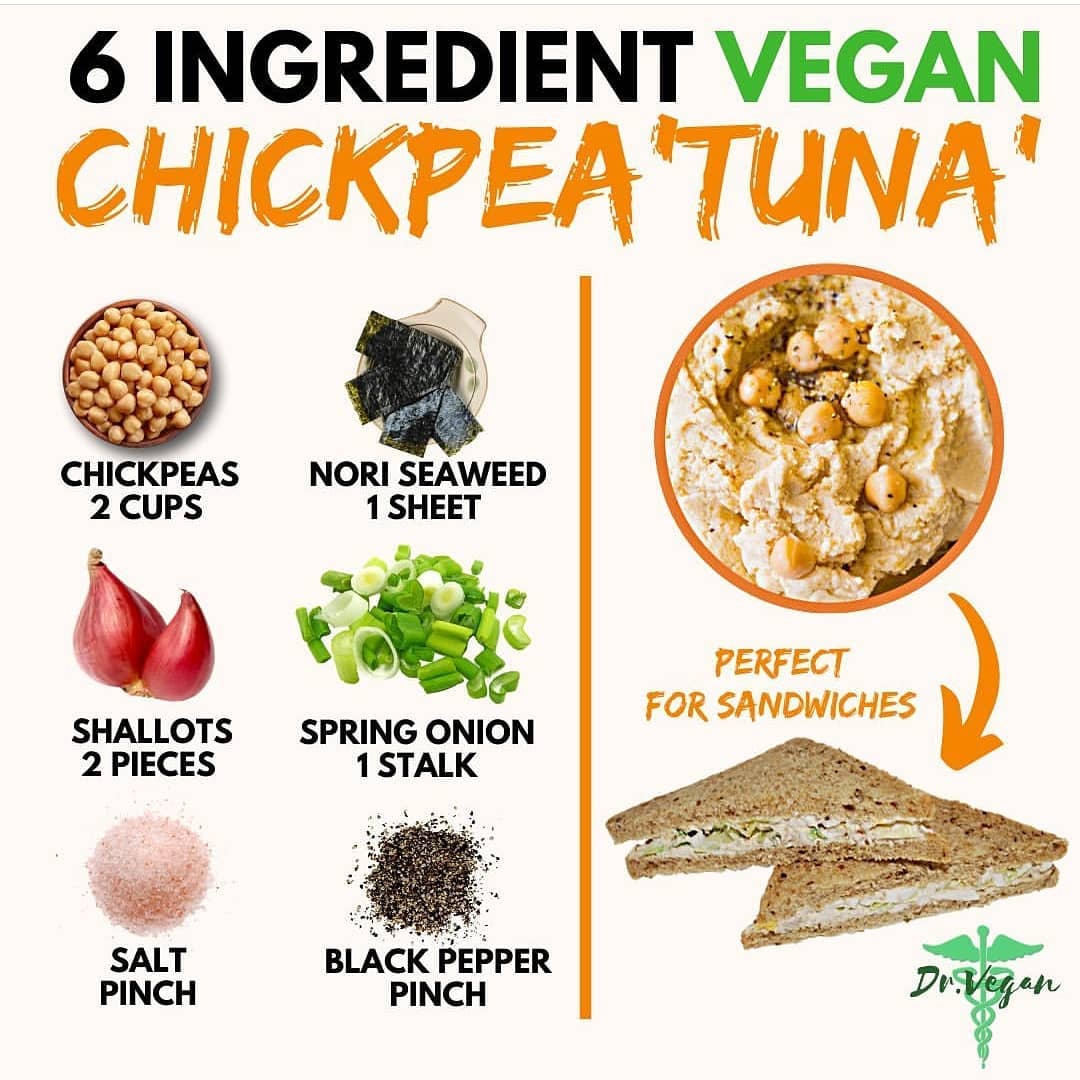 Homemade Vegan Tuna with Chickpeas