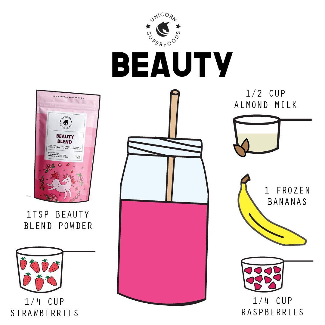 Beauty Blend Smoothie with Berries and Banana