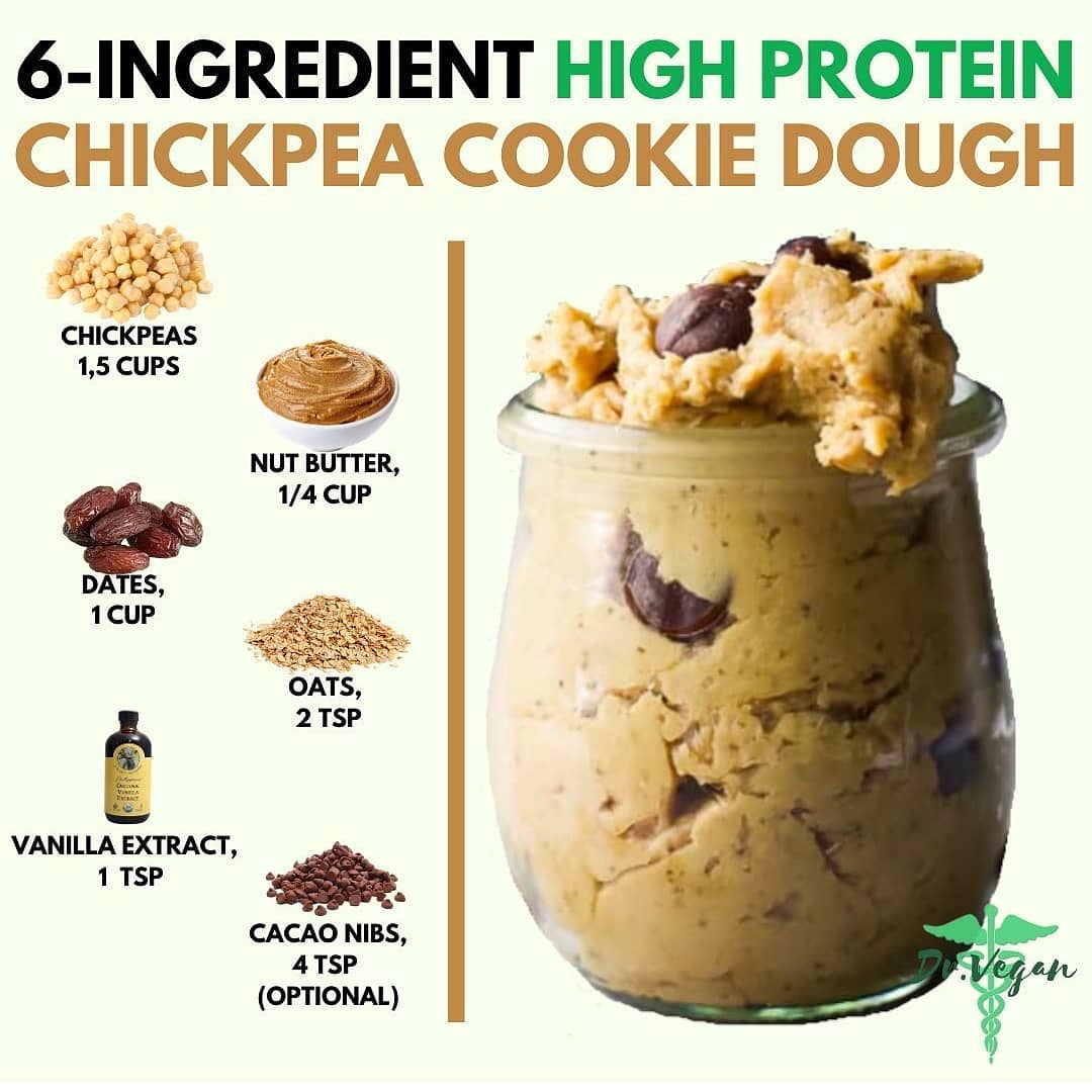 5-Ingredient High Protein Chickpea Cookie Dough