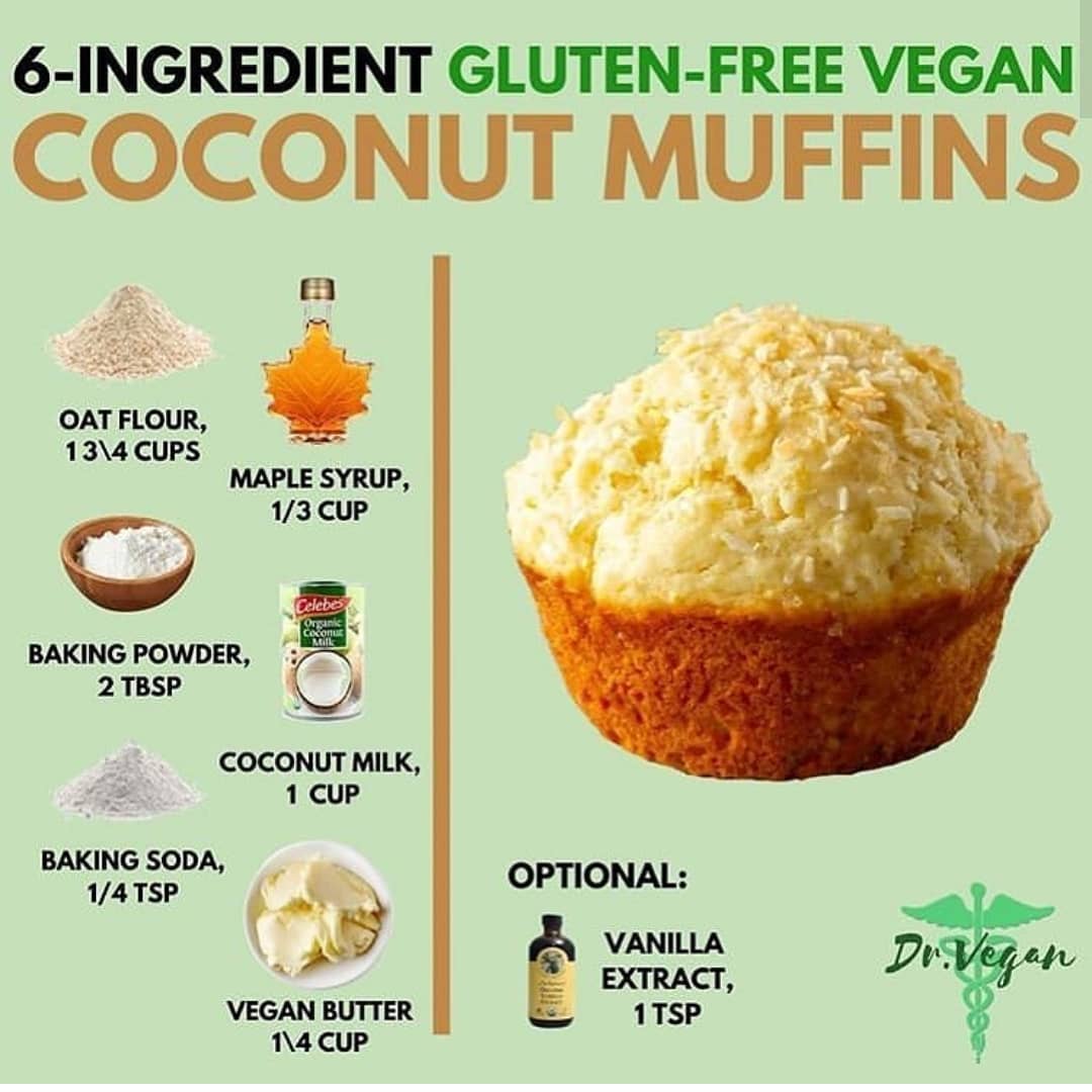 Vegan Gluten-Free Coconut Milk Muffins