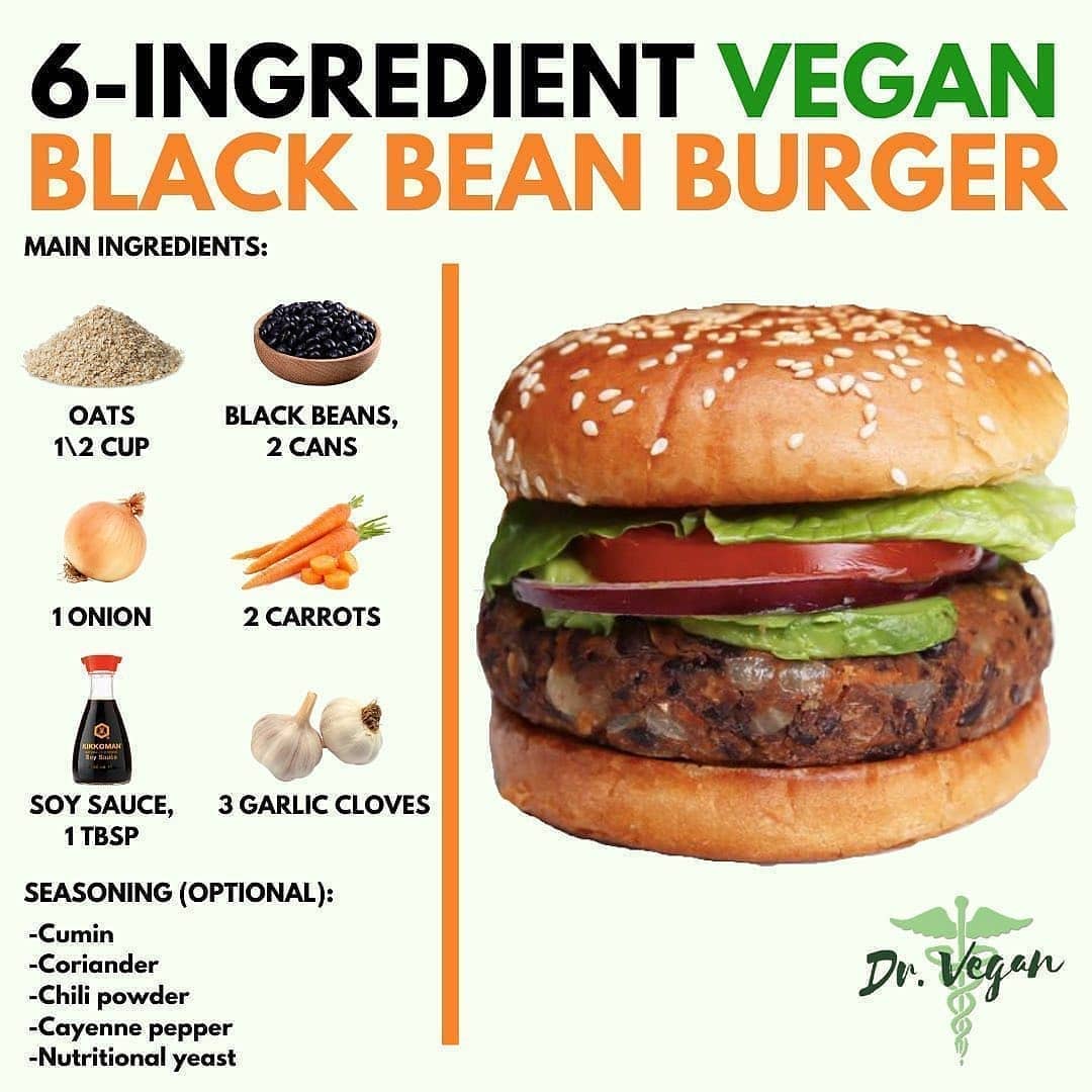 Vegan Black Bean Burgers