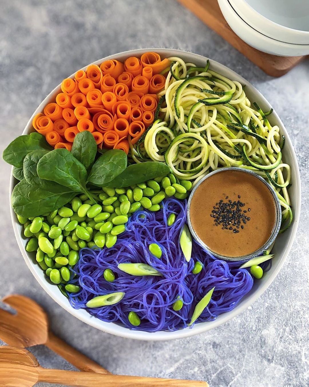 Vegan Buddha Bowl with Peanut Sauce