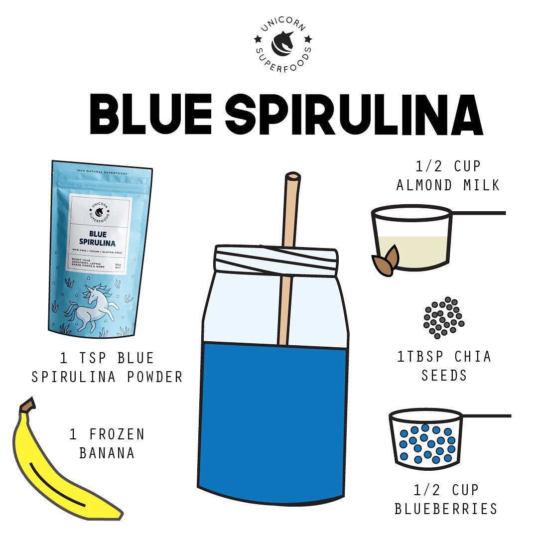 Blue Spirulina Smoothie with Antioxidants and Protein