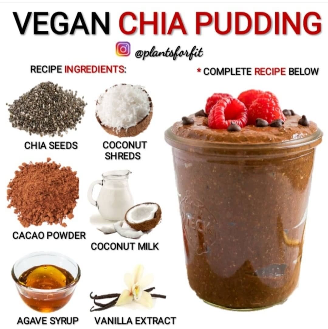 Easy Vegan Chocolate Chia Pudding