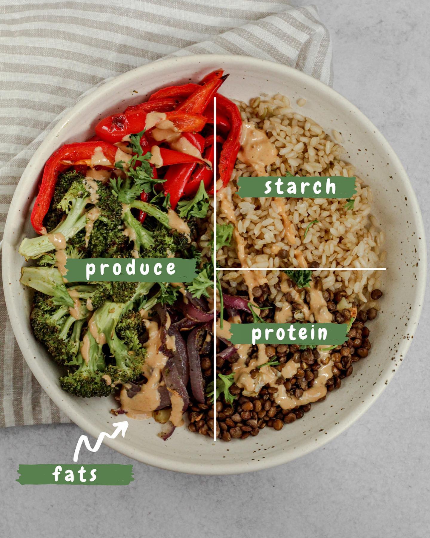 Tempeh and Tomato Nourish Bowl with Chipotle Lime Tahini Sauce