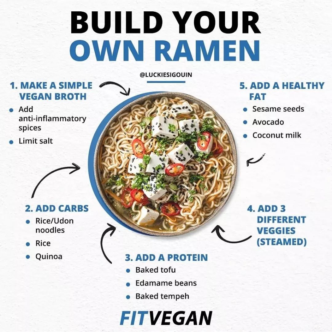 Vegan Ramen with Tofu and Vegetables