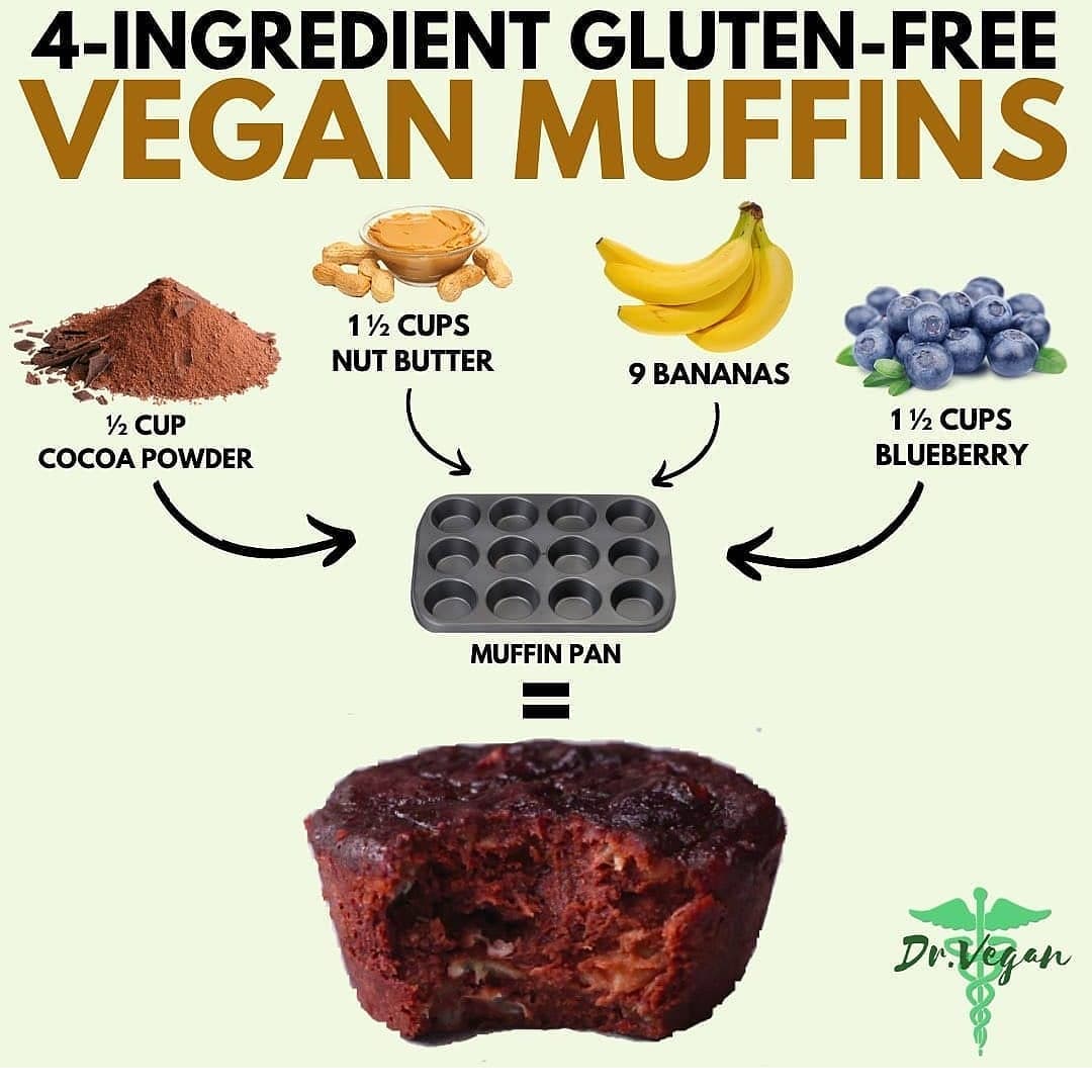 4-Ingredient Flourless Chocolate and Blueberry Banana Muffins