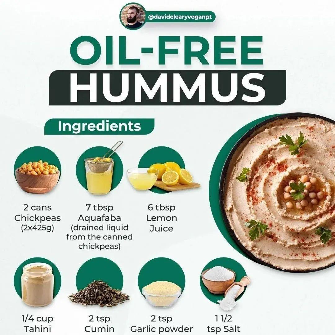 Homemade Oil-Free Chickpea Hummus