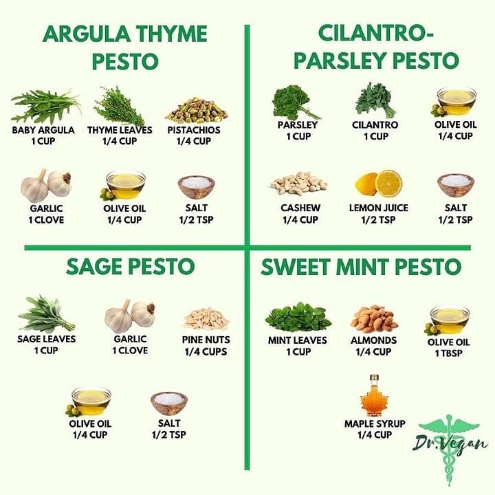 Five Varieties of Vegan Pesto