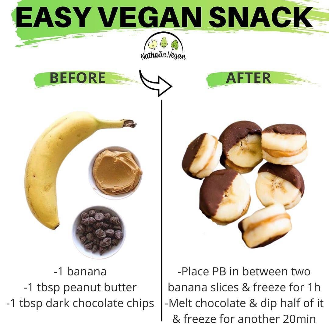 Frozen Banana Peanut Butter Bites