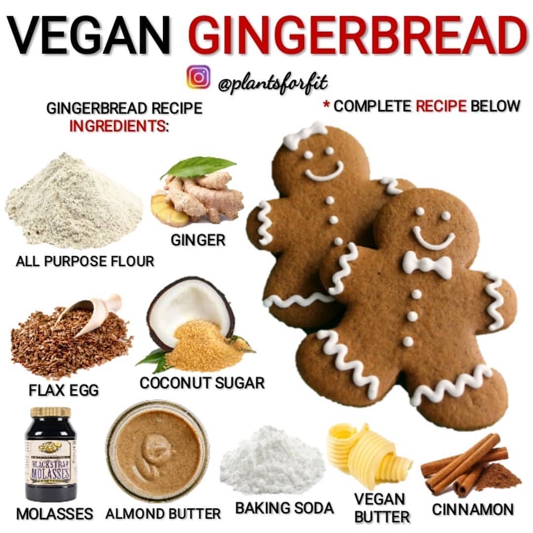 Homemade Vegan Gingerbread Cookies