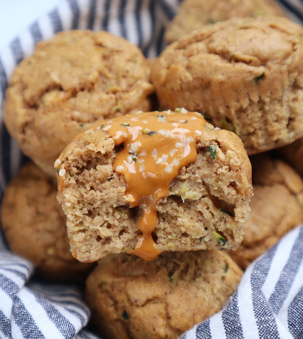 A Basket of Muffins