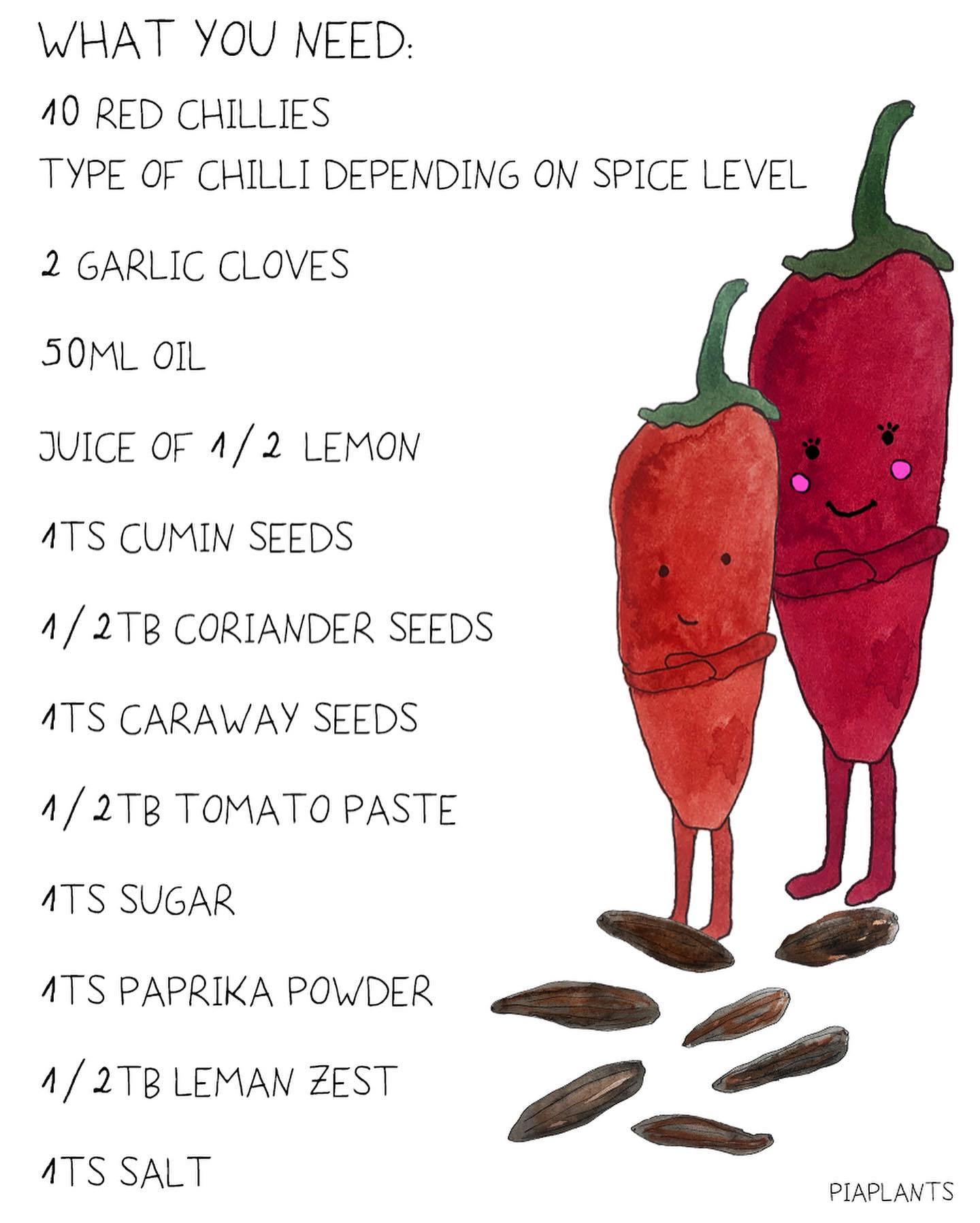 Fiery Harissa Paste
