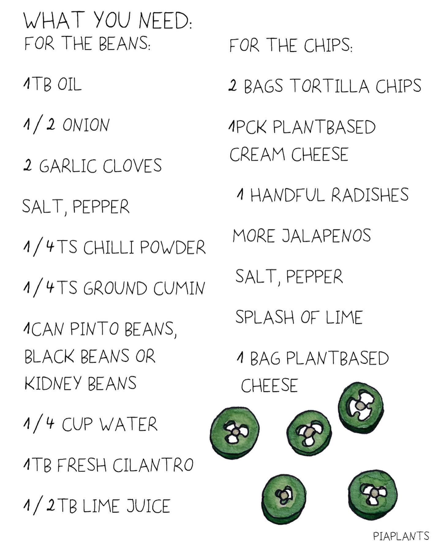 Loaded Nachos Recipe for Tv Time Delights