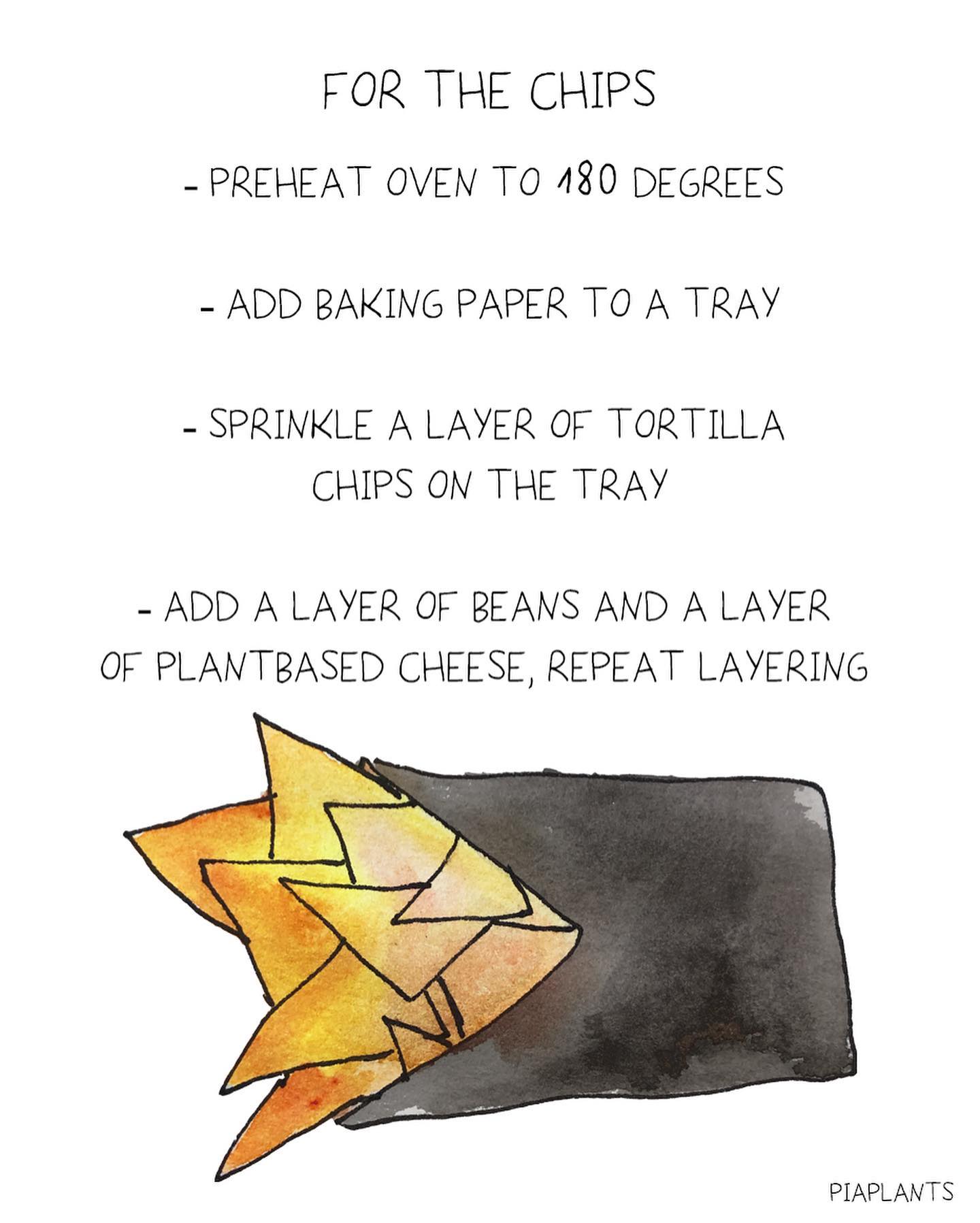 Loaded Nachos Recipe for Tv Time Delights