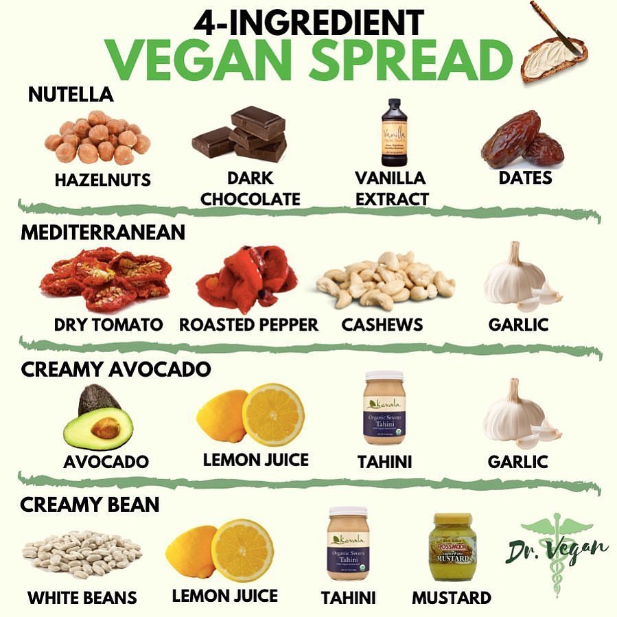 Vegan Blended Spreads and Dips
