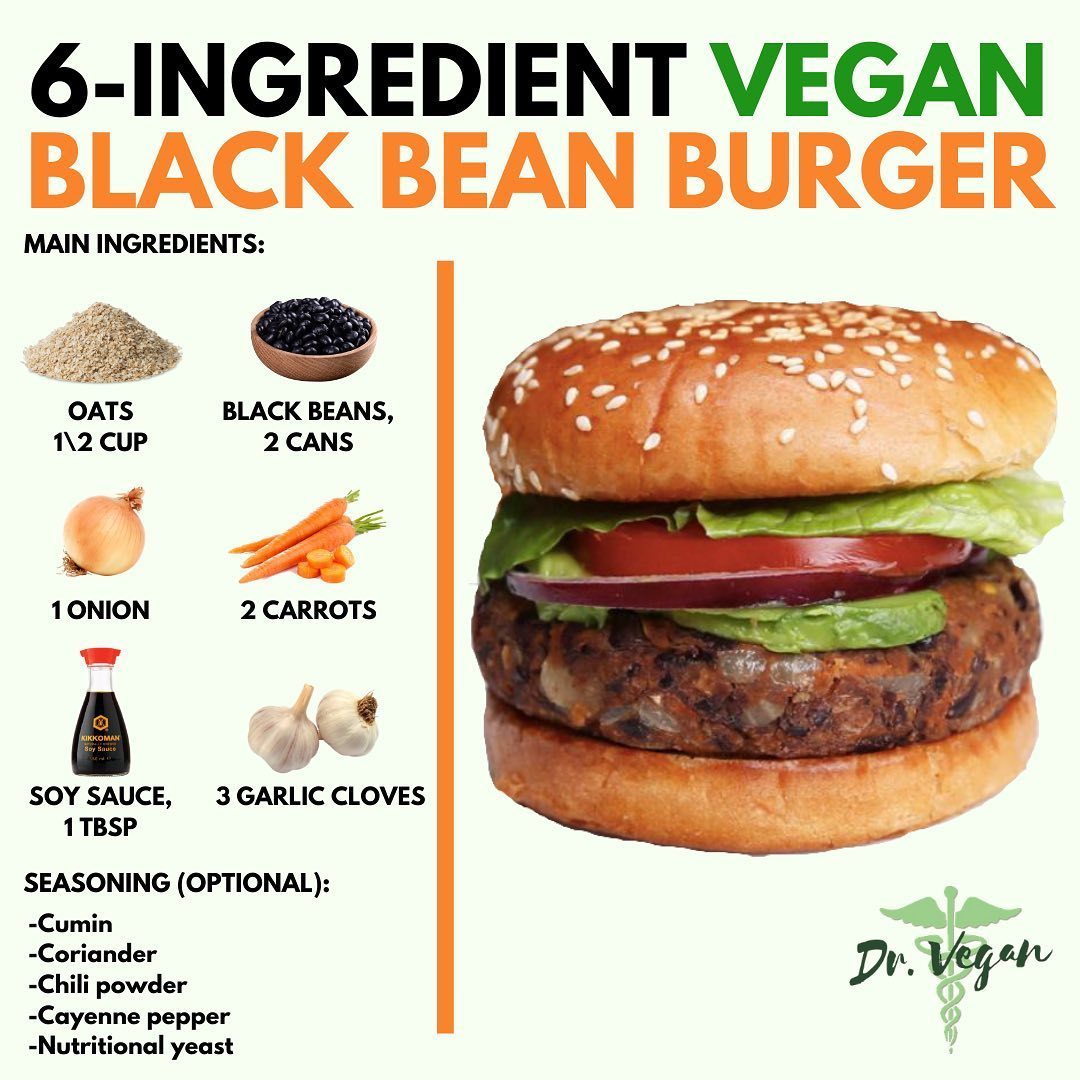 Homemade Black Bean Burgers