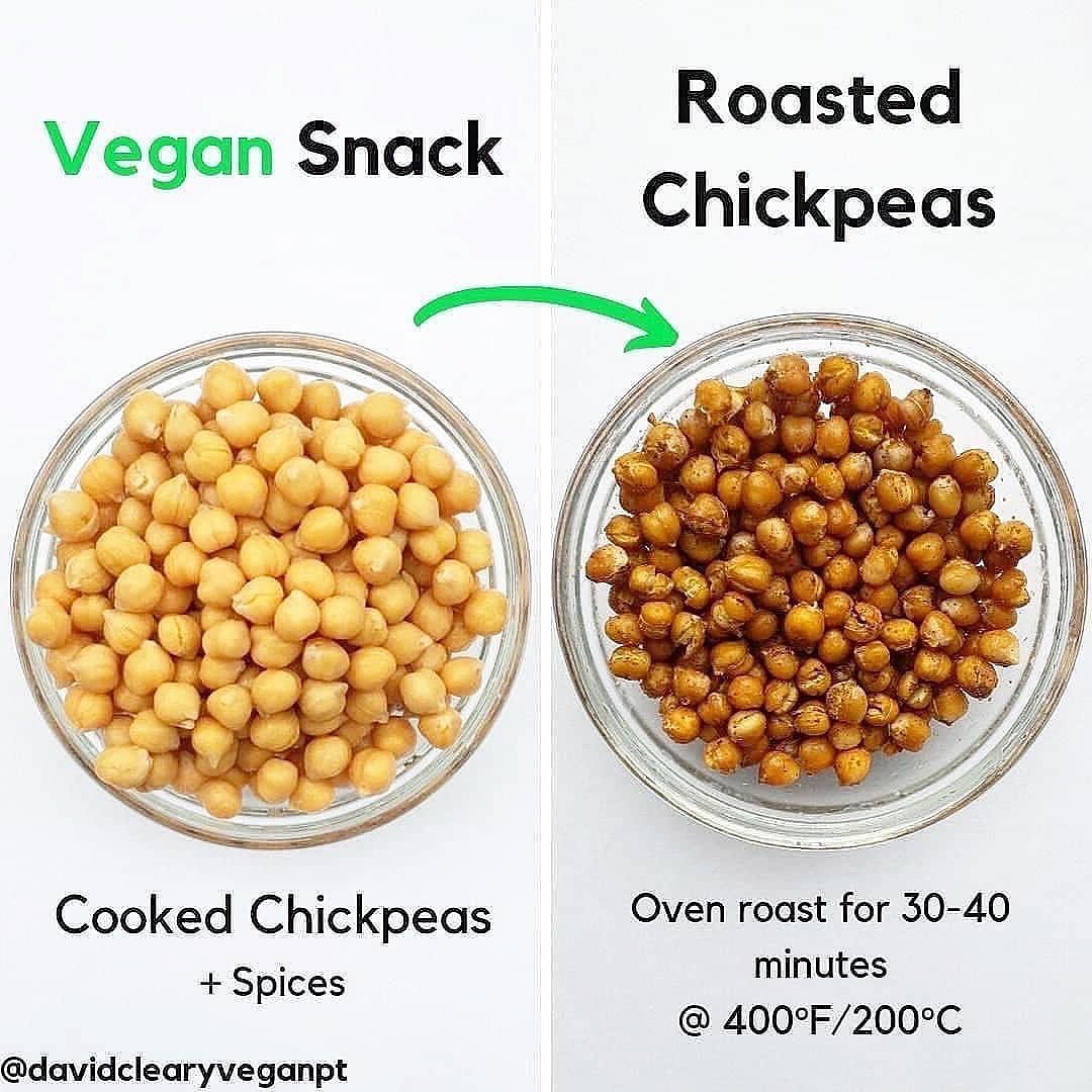 Simple Spiced Roasted Chickpeas