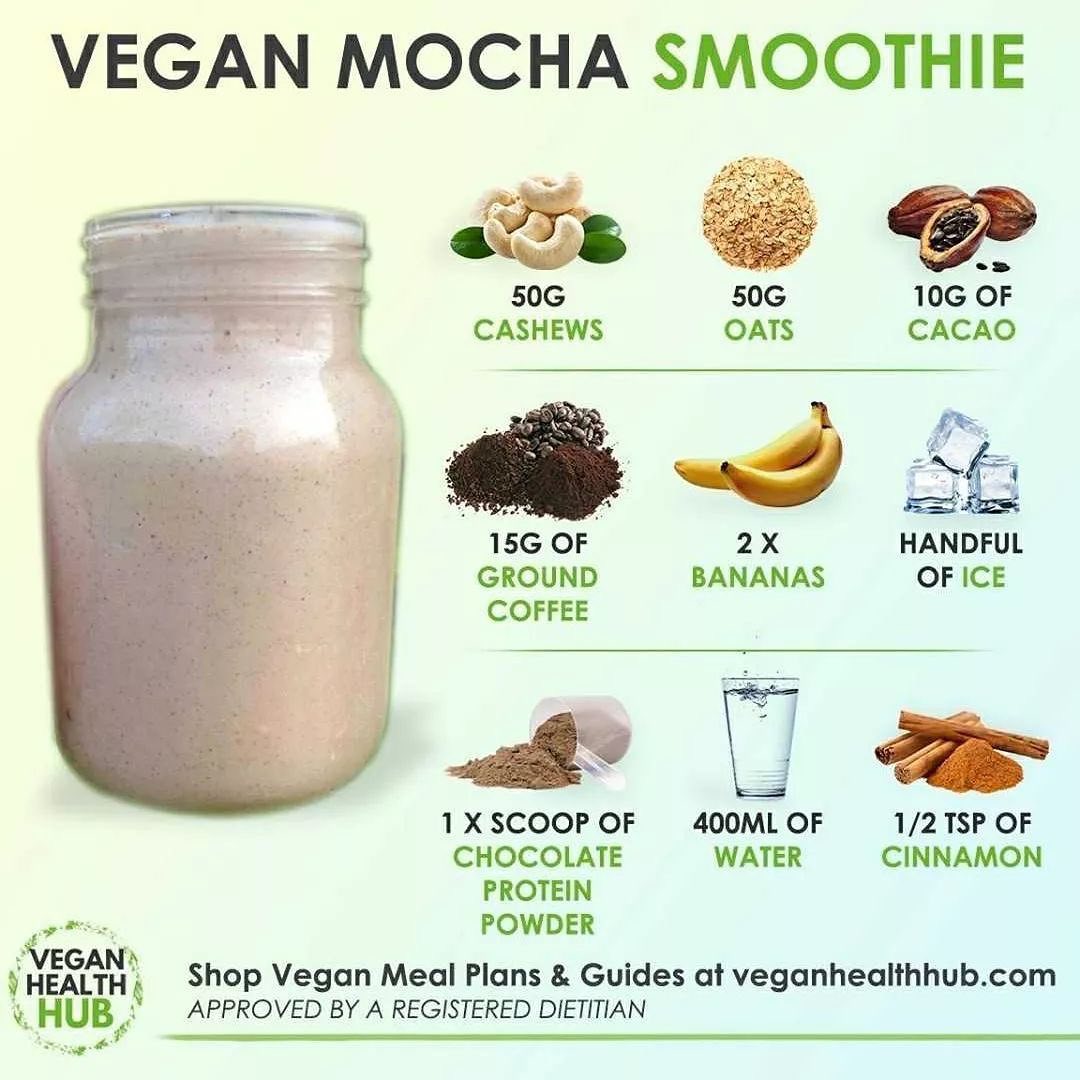 Easy Vegan Mocha Smoothie