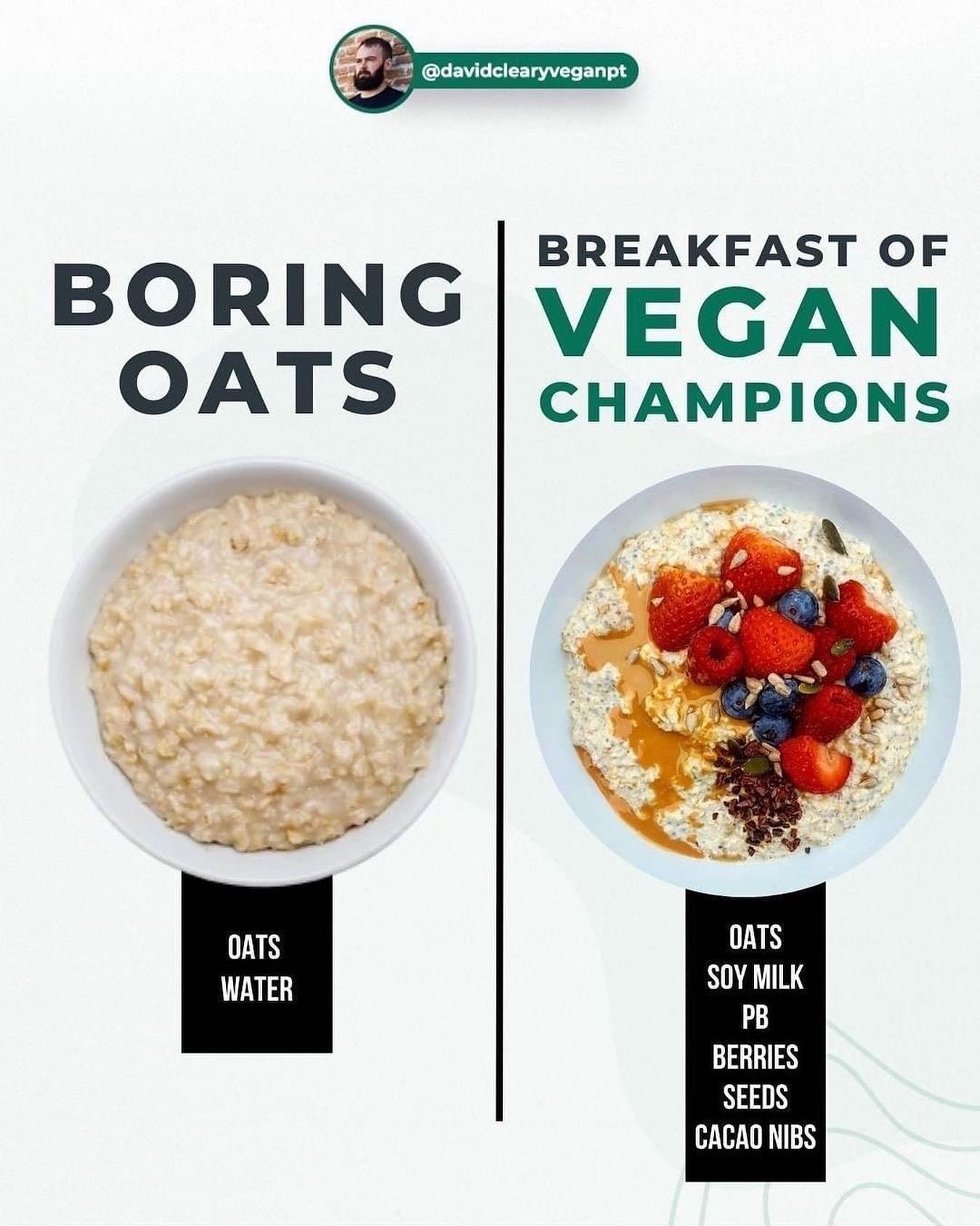 Supercharged Vegan Oatmeal Breakfast