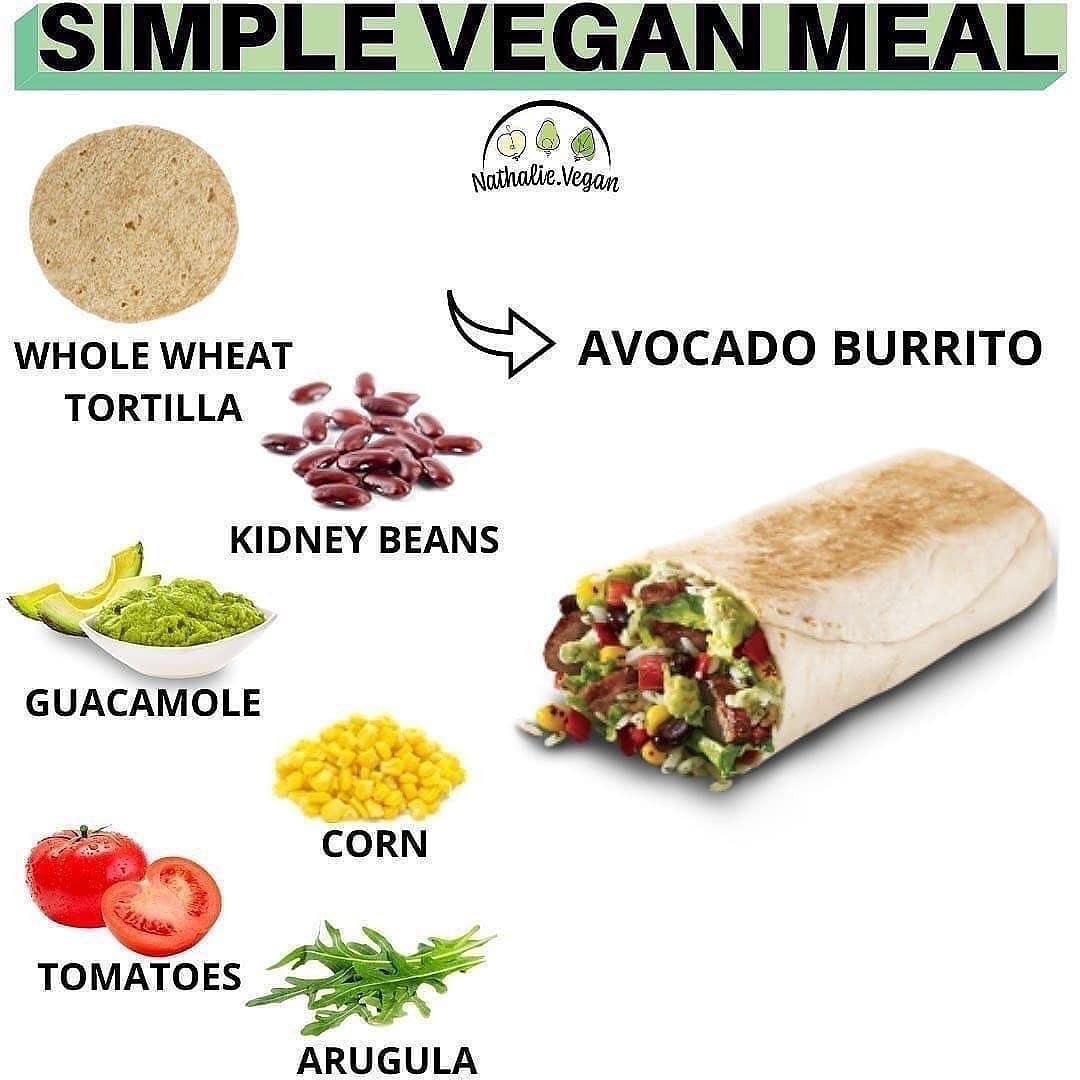 Fast and Easy Vegan Burrito