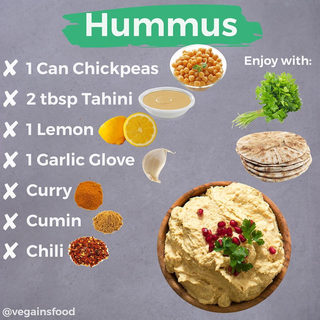Vegan Chocolate Hummus with Chickpeas and Dates