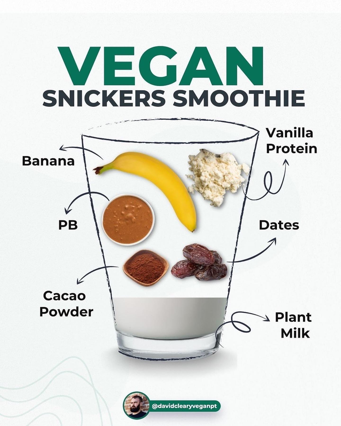 Simple Vegan Chocolate Smoothie