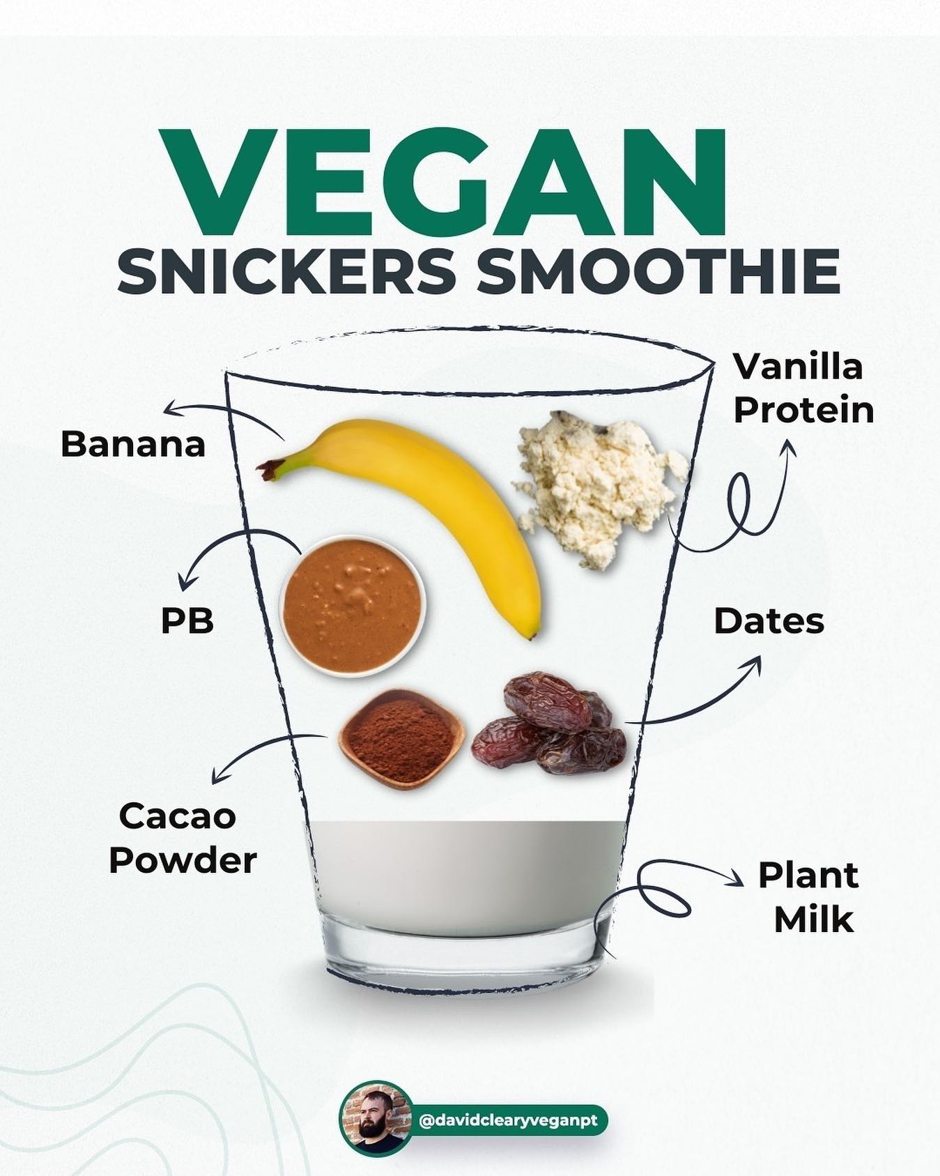 Nutrient-Dense Chocolate Smoothie
