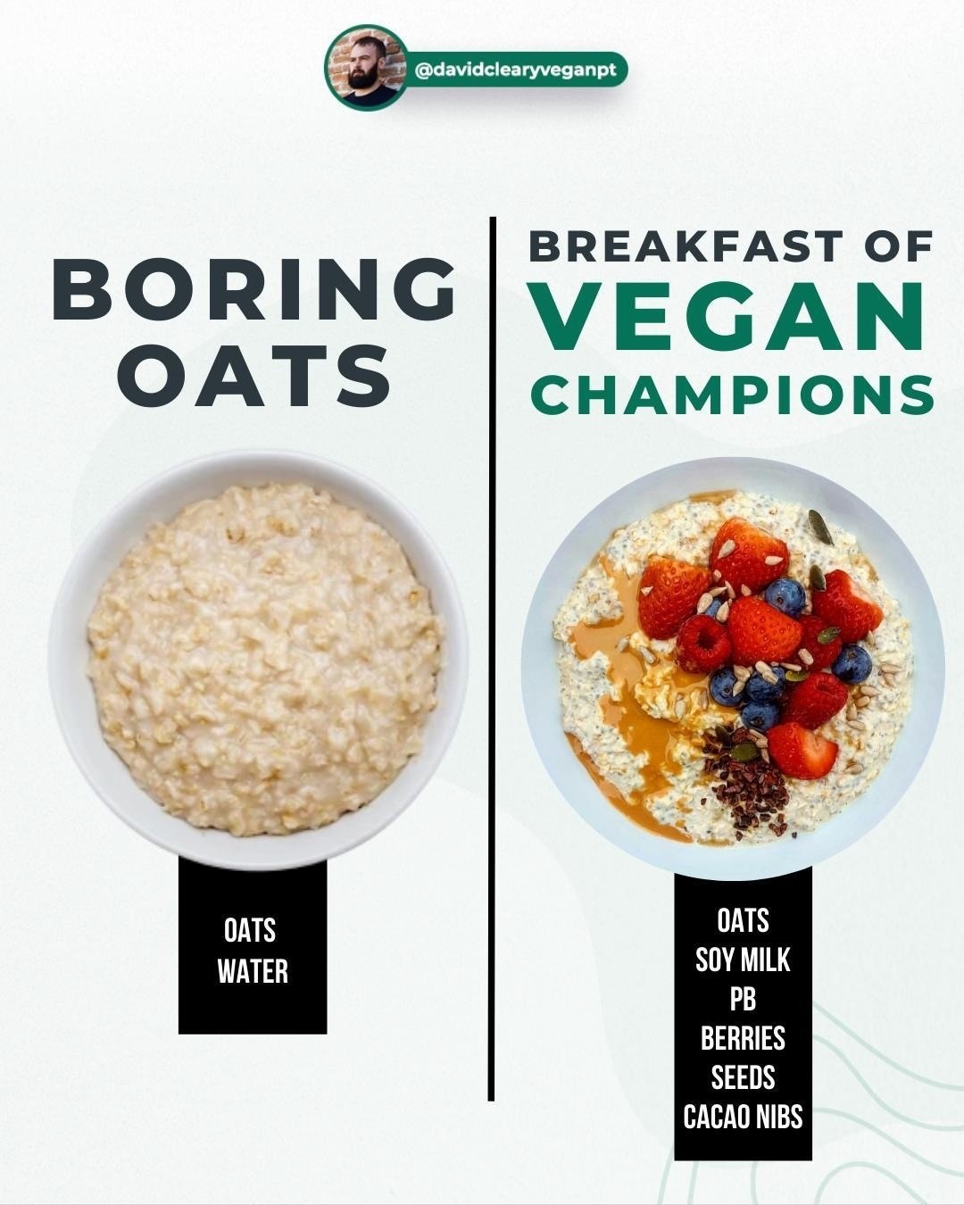 Vegan Oatmeal with Custom Toppings