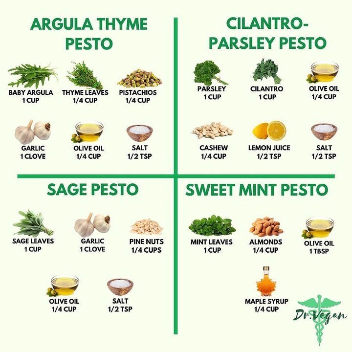 Five Simple Pesto Creations