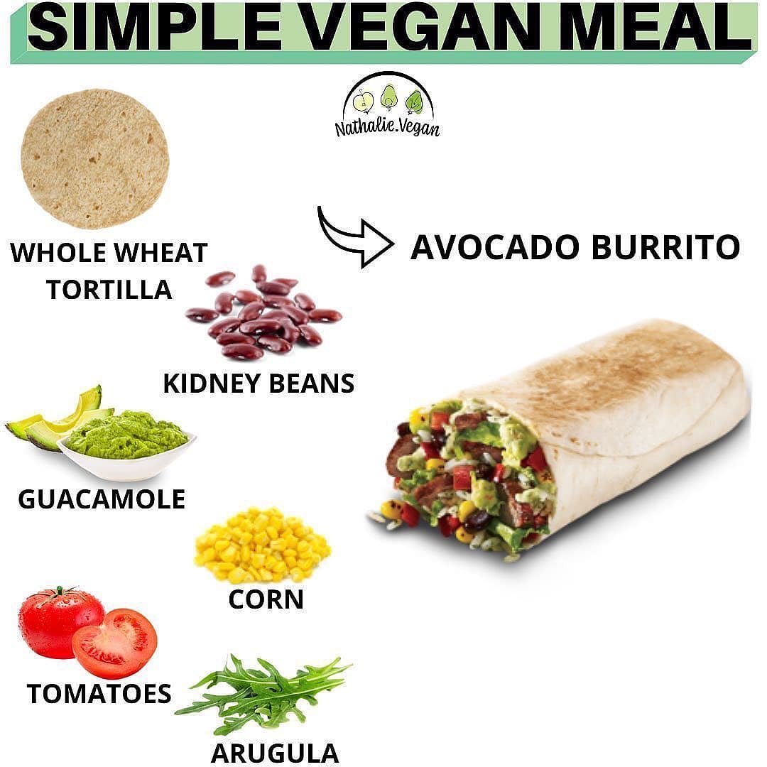 Simple Vegan Burrito