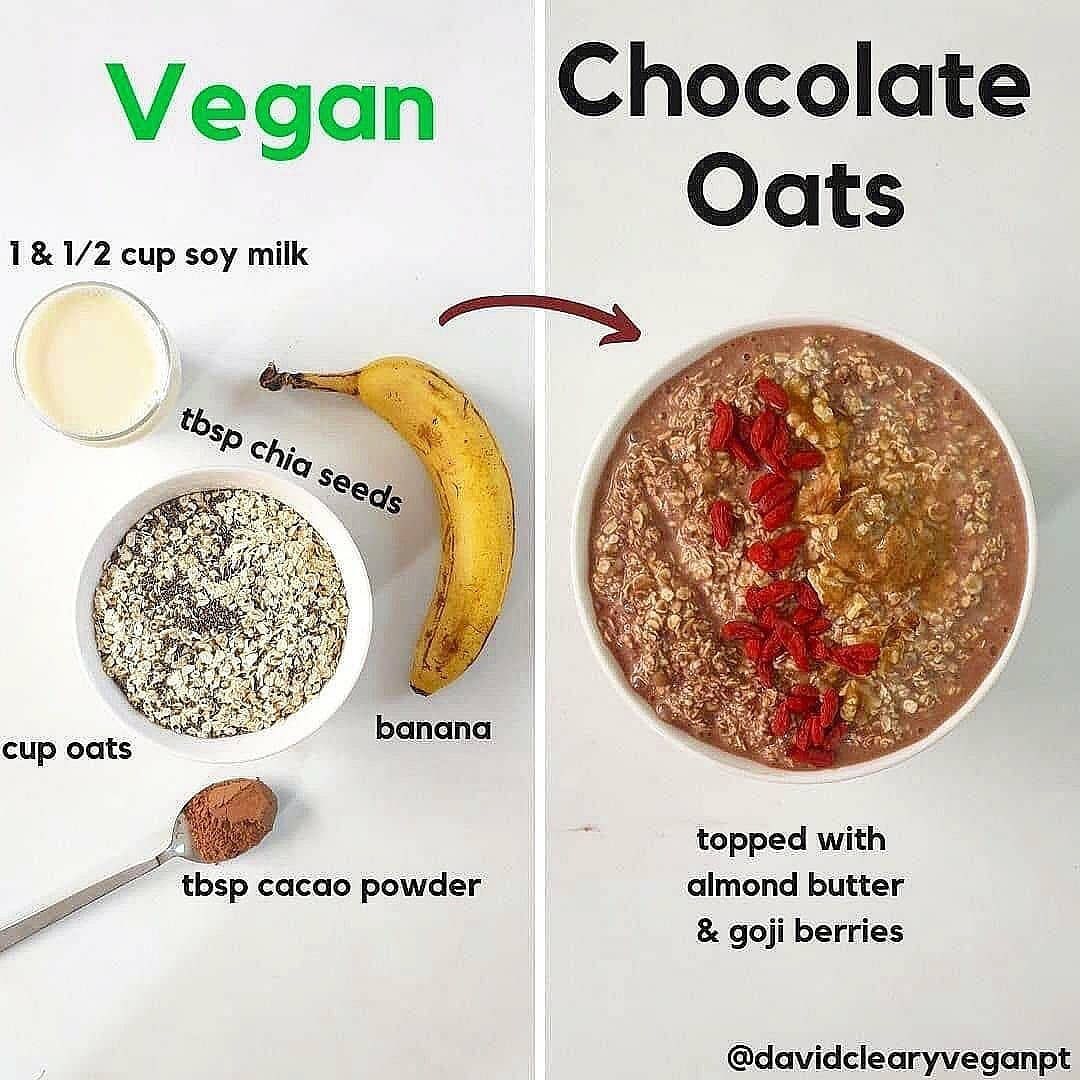 Vegan Chocolate Oats Breakfast