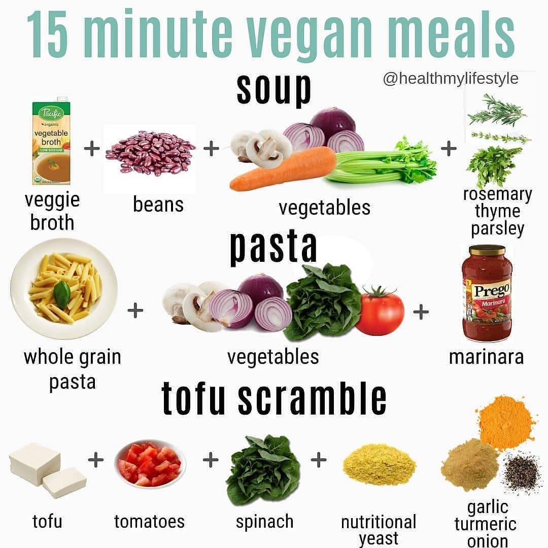 15-Minute Vegan Quick Meals