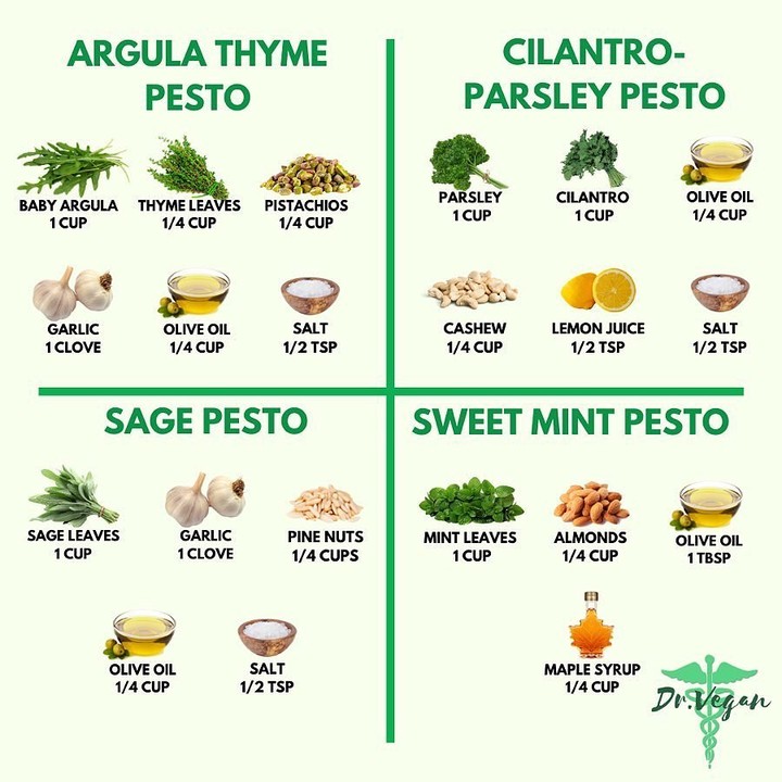 5 Creative Pesto Variations