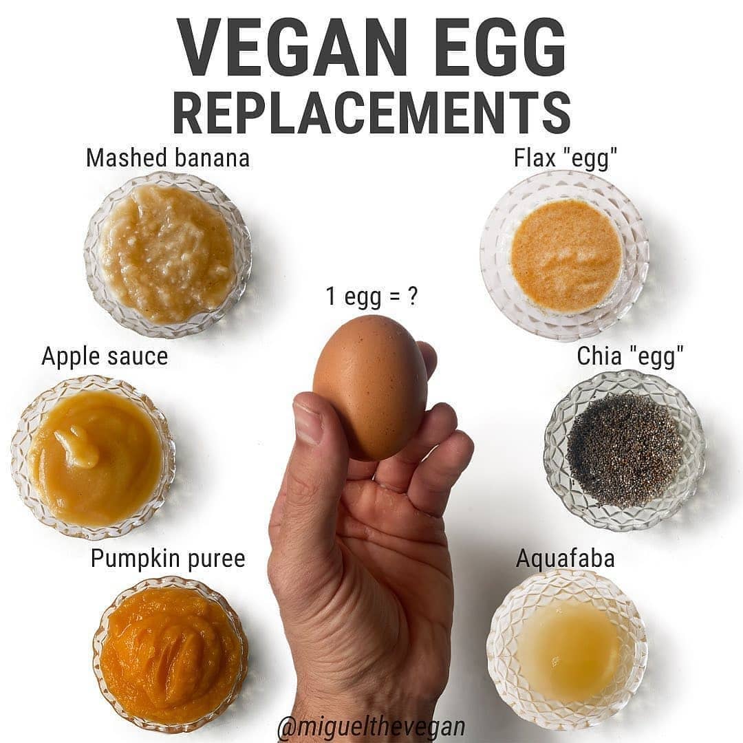 Vegan Egg Replacements for Baking and Cooking 🥚🌱
