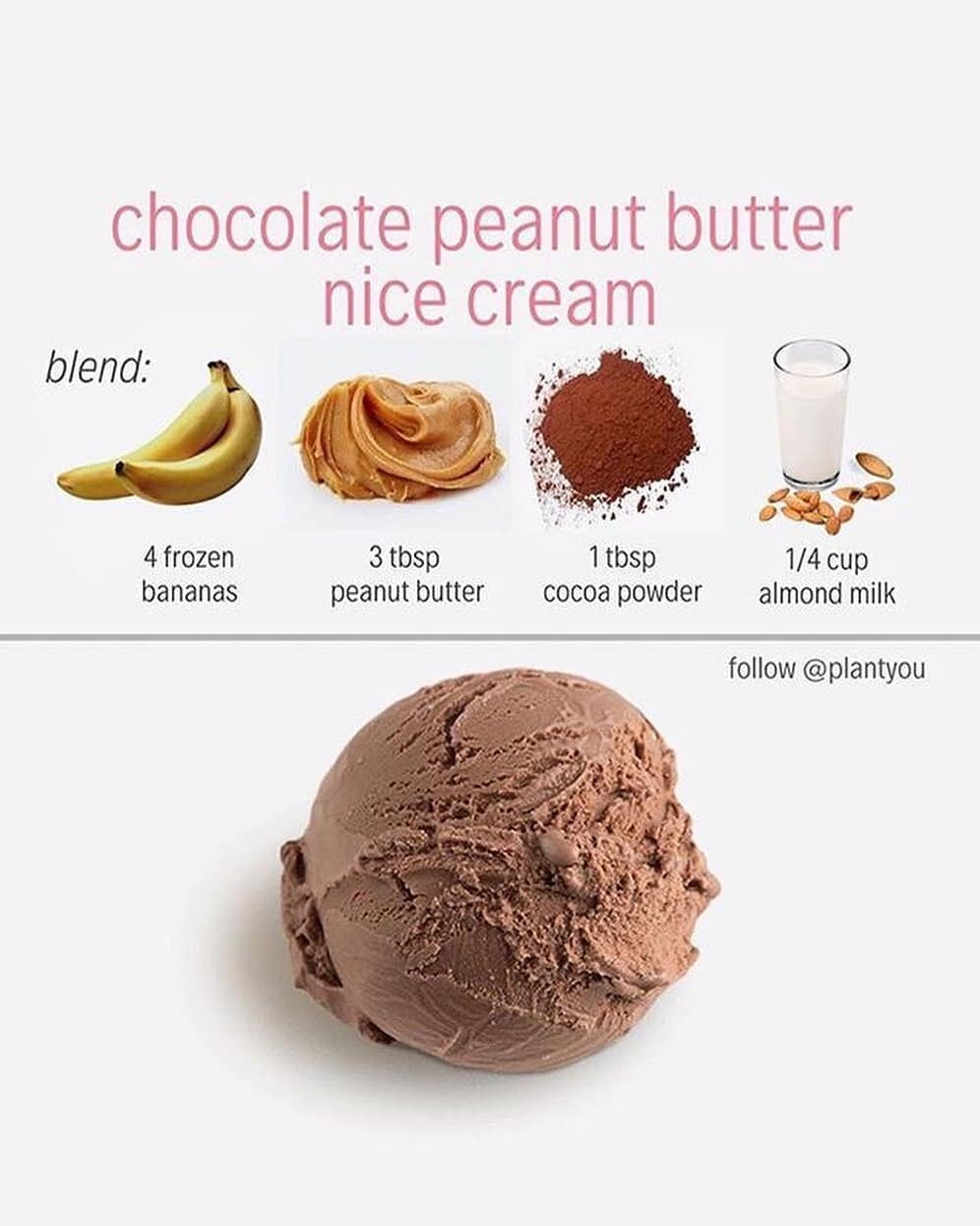 Five Healthy Vegan Shakes and Ice Creams