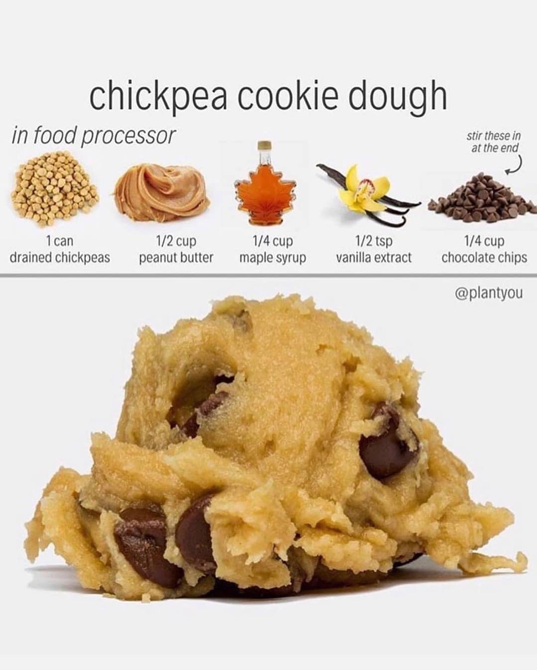 Five Healthy Vegan Cookie Dough Recipes