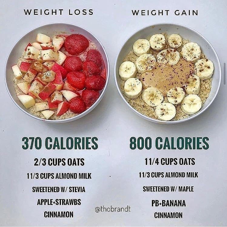 Calorie-Varied Vegan Oatmeal Bowls