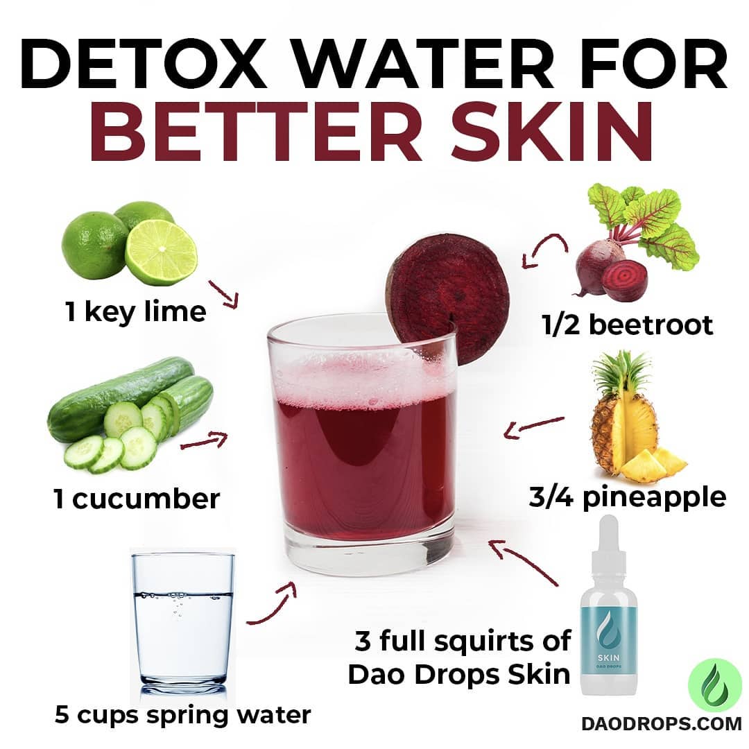 Refreshing Detox Water for Better Skin