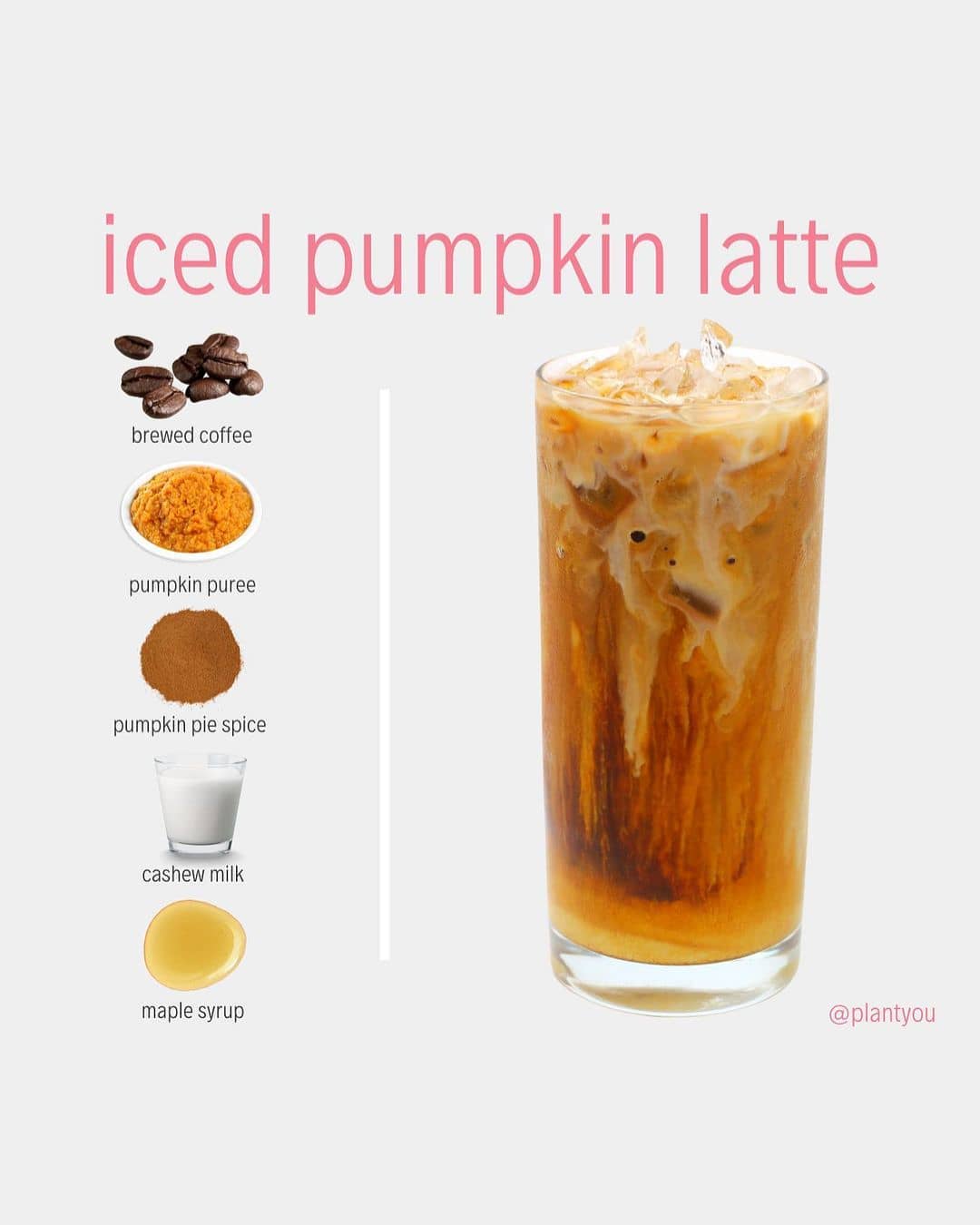 Healthy Iced Pumpkin Latte