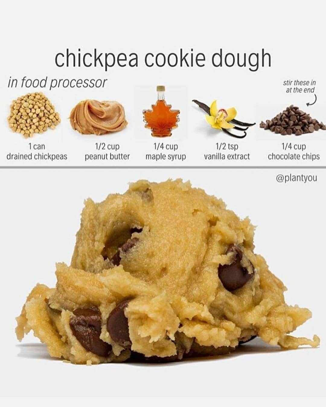 Five Healthy Vegan Cookie Dough Recipes