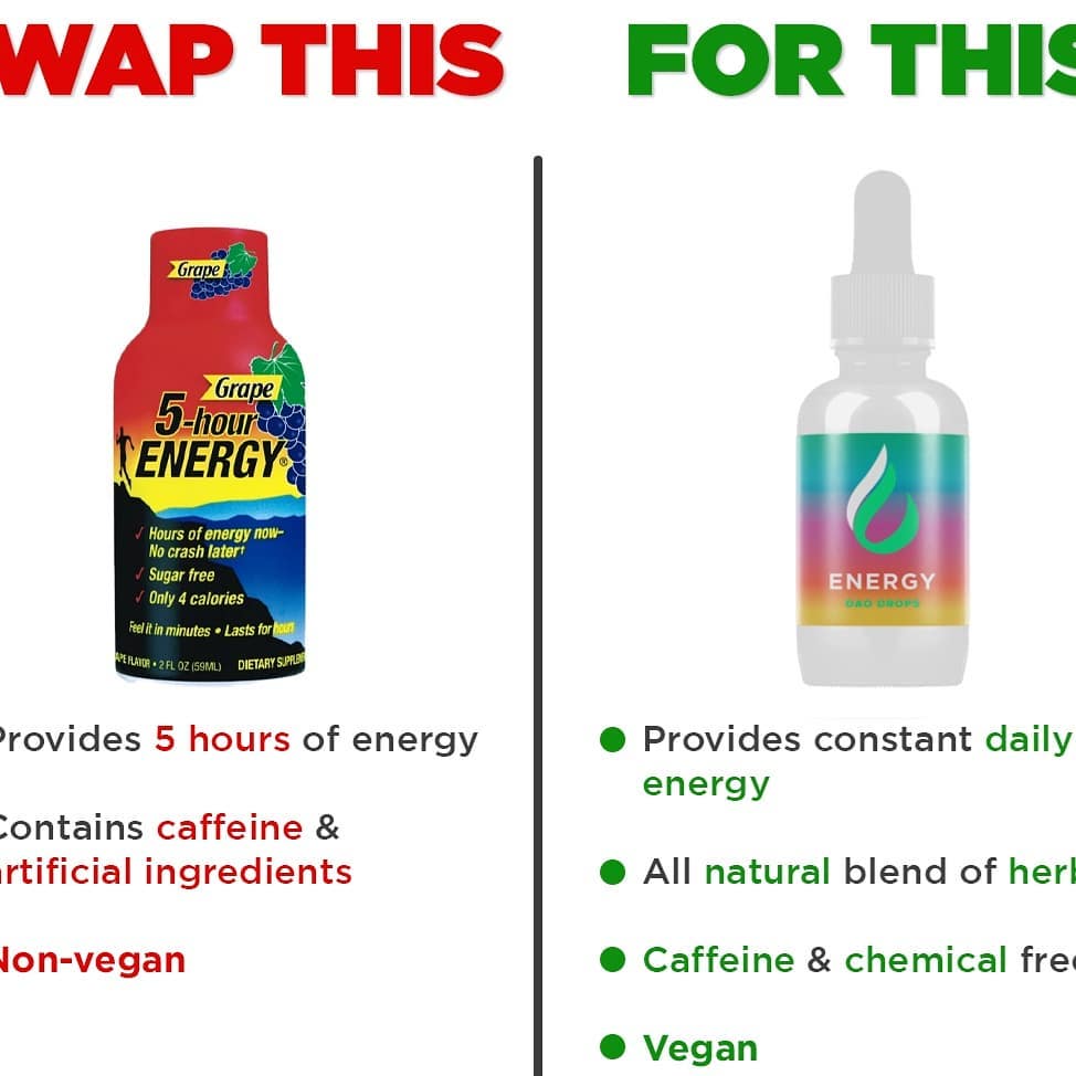 Breakfast Energy Smoothie with Dao Drops