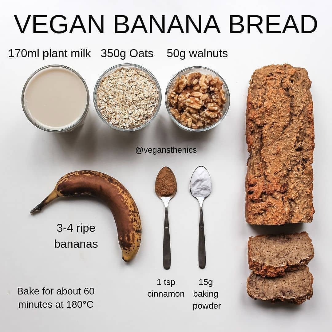 Healthy Vegan Banana Bread