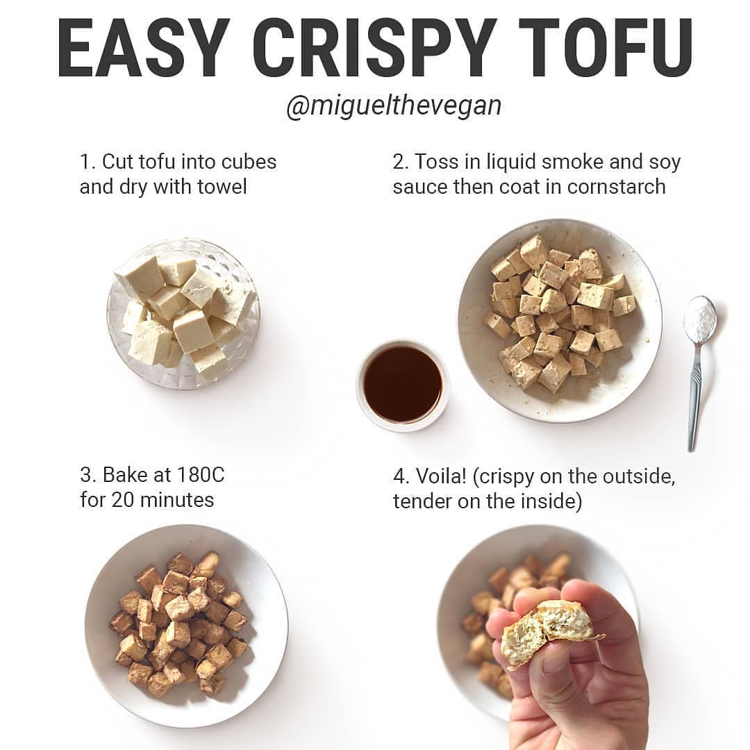 Crispy Tofu Made Easy