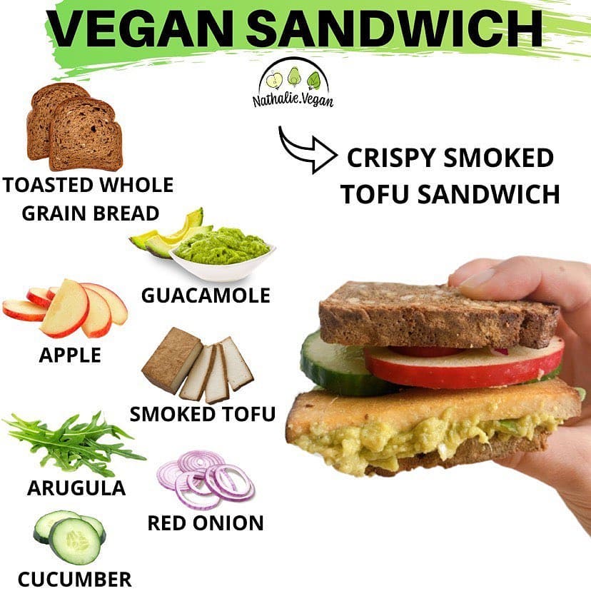 Build a Vegan Sandwich