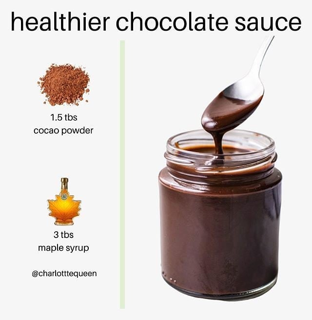 Easy Healthier Chocolate Sauce