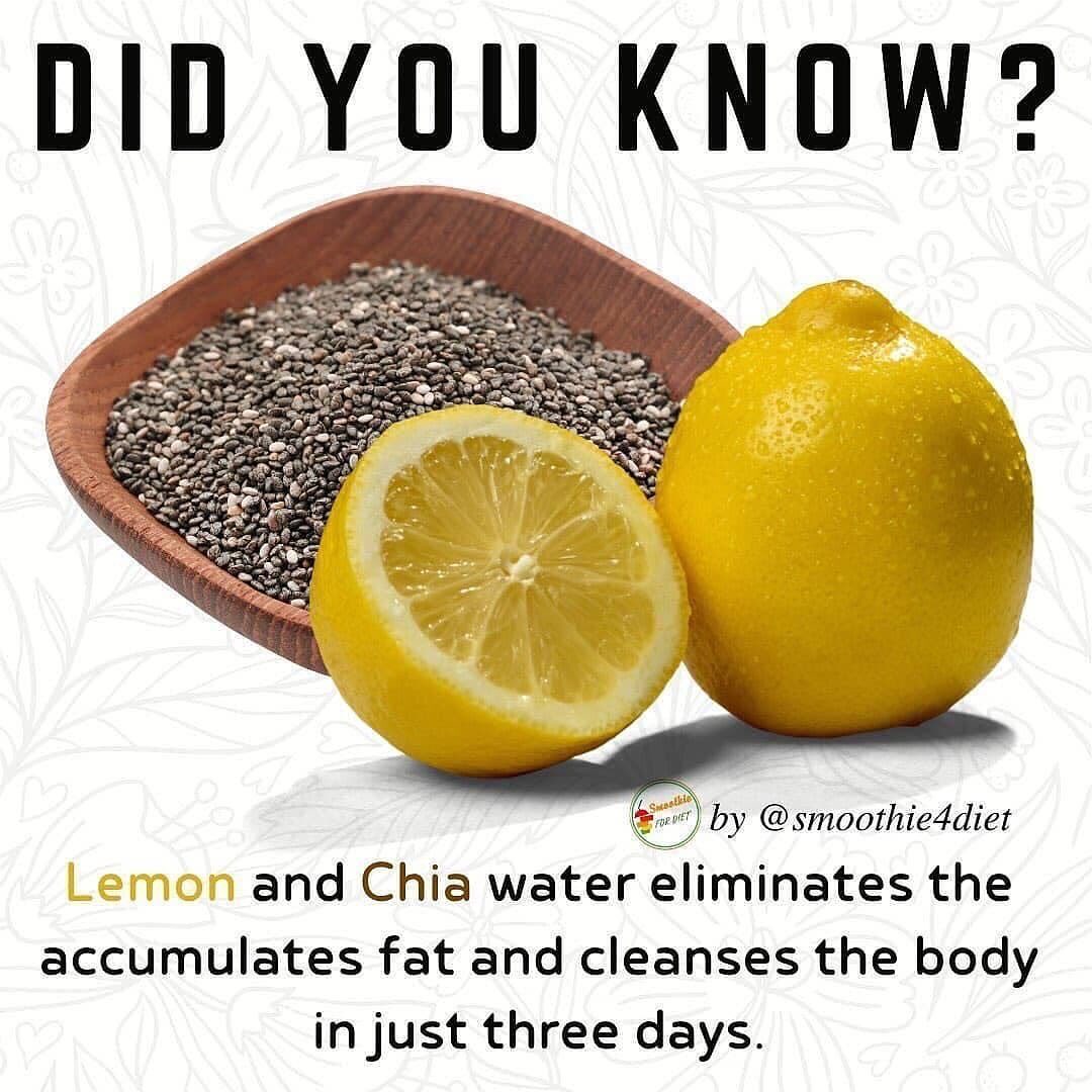 Lemon Infused Chia Water