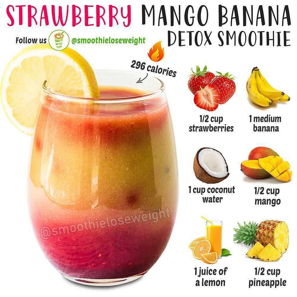 Strawberry Mango Banana Smoothie