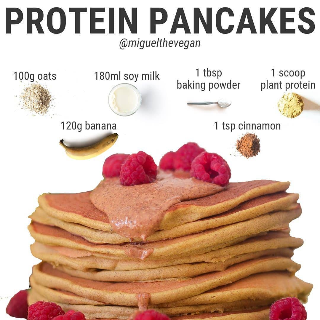 Healthy Protein Pancakes Made from Whole Foods